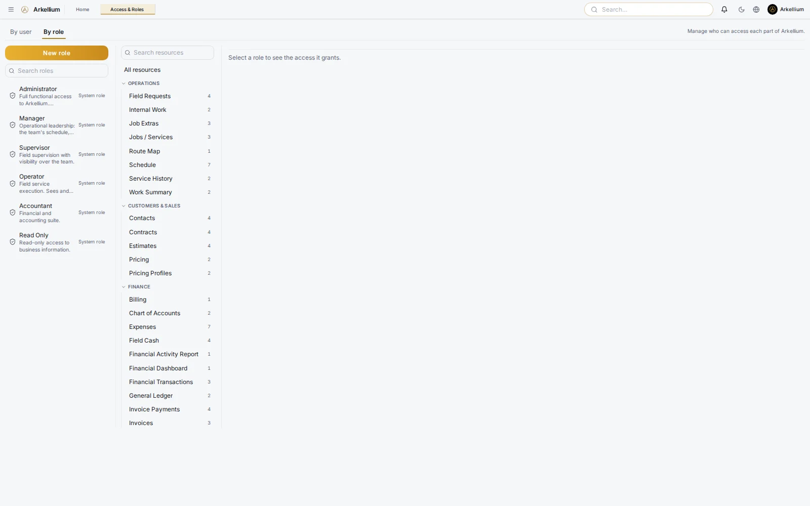 Arkellium Access and Roles screen listing the system roles Administrator, Manager, Supervisor, Operator, Accountant and Read Only, with the resources they cover.